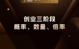 创业三阶段：概率、数量、倍率